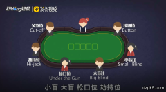 德州扑克专业术语大全（中英文对照）