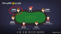德州扑克中的Cut-Off是什么意思？CO关煞位在什么