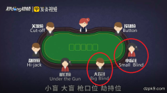 德州扑克中的小盲注大盲注是什么意思？小盲位