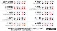 德州扑克游戏规则