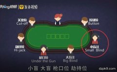 Small Blind（SB）是什么意思？小盲是什么意思？