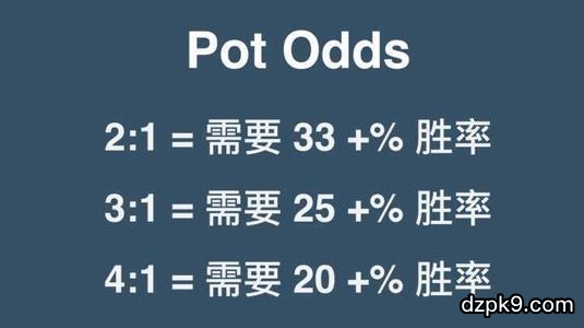 pot odds pot odds