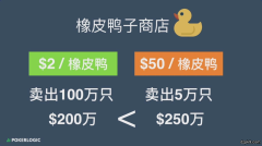 学会这个德州扑克经济学原理，助你横扫小额牌