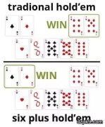 6+德州和传统德州的区别