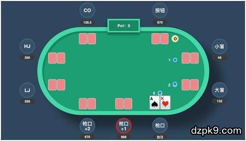 真人德扑圈作弊 真人德扑圈作弊