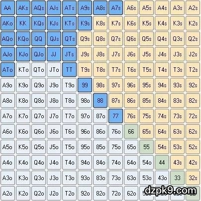 0a99f1badada68ae4124b81c46c9ba9c