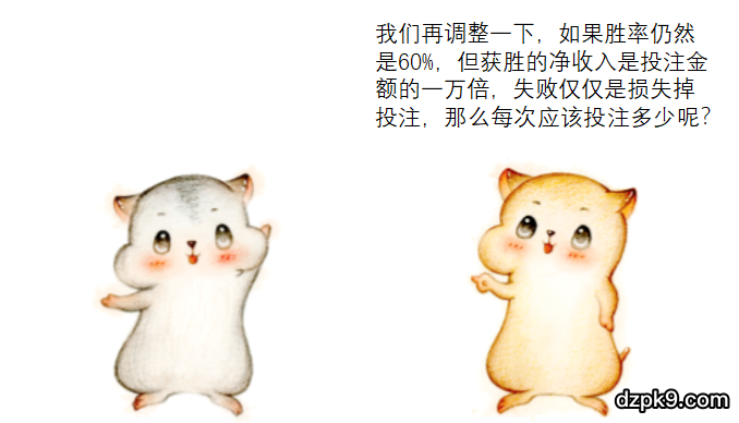 凯利公式是什么意思