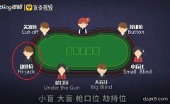 HJ劫持位是什么意思？