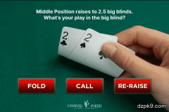 基础的德州扑克翻前测试