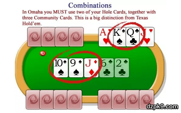 奥马哈玩法技巧