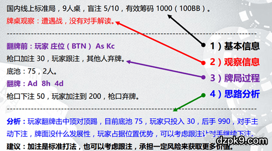 20211223113542 20211223113542