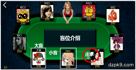 20211223113007 20211223113007