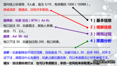 德州扑克行动的意义和弃牌的理由