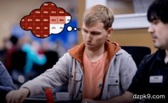 翻前范围表测试