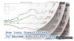 需要多长时间才能成为德州扑克盈利玩家