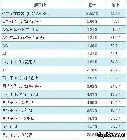 20220829103830 20220829103830