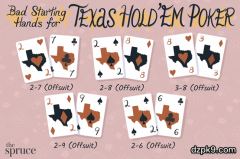 容易亏损的起手牌型