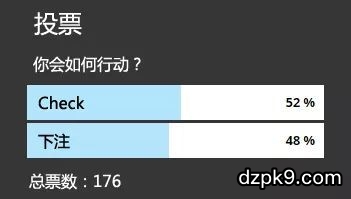 盈利最大化的策略是什么