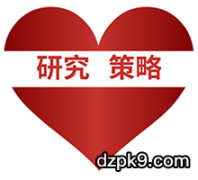 保持侵略性：学会打压对手（上篇）