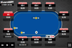 66面对翻牌圈持续下注，怎么打