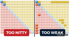 手牌QQ在翻牌前的打法