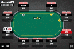 翻牌圈击中顶对的打法策略