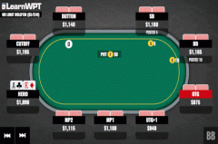 AKo翻前遭遇4bet全压，应该怎么办？