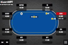 同花AK转牌圈该怎么玩？