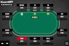 同花听牌没中，河牌圈弃牌还是诈唬？