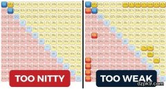 起手拿到对Q一定要3-Bet吗？