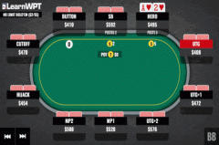 花顺双听面对翻牌加注，怎么打？