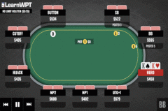 KK在单色翻牌面该如何行动？