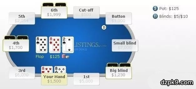 翻牌中金刚怎么打 翻牌中金刚怎么打