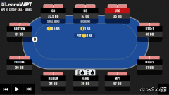 在中间位置对抗强硬的CO玩家