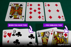 未阻断是什么意思