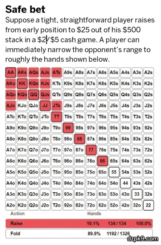 33d8f580034ee94a04fdeb9cc3e7b650