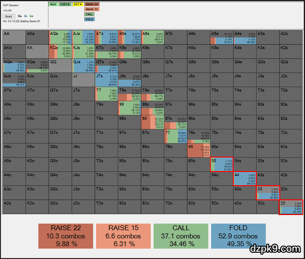 20230320102754 20230320102754