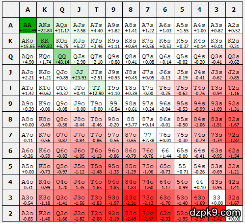 edf48ab0ef4e5caa0592fef91c0f8957