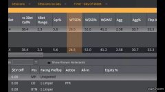 德州扑克摊牌率与摊牌赢率数据（上篇）