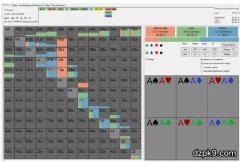 什么是高剥削策略？剥削打法是怎么样的？