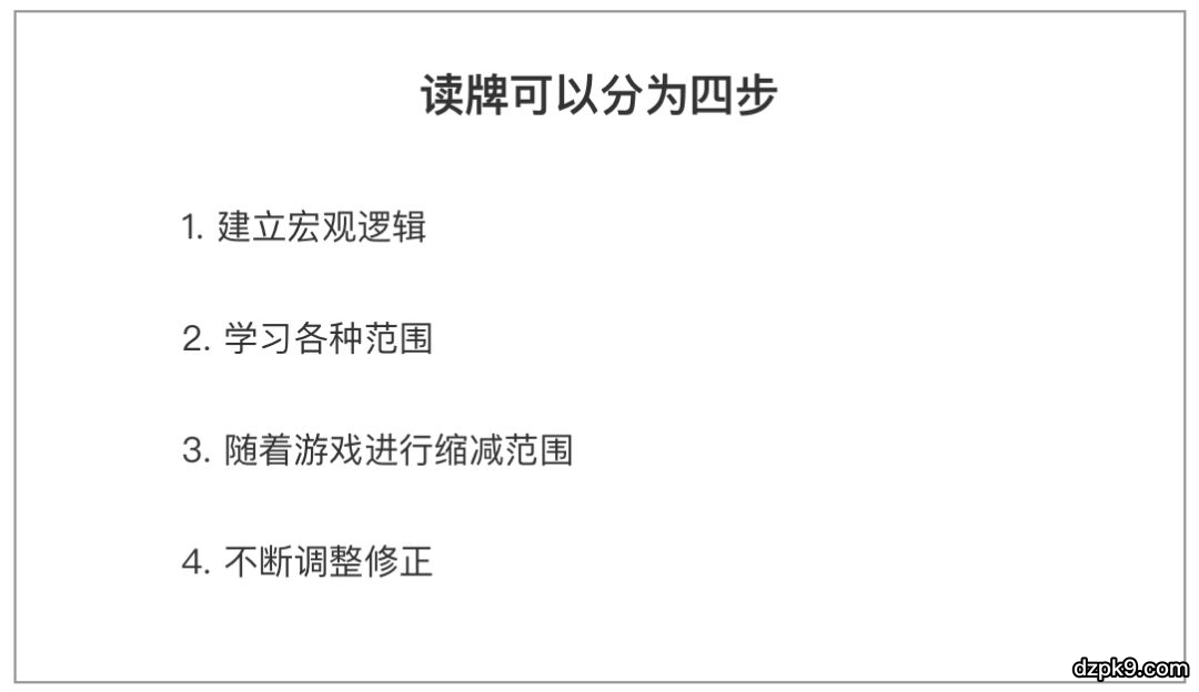 怎么知道对方是什么牌