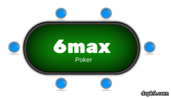 德州扑克六人桌精髓打法汇总