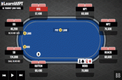 AQ翻牌击中顶对，面对过牌-加注怎么打？