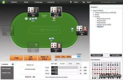 Rich Zhu在2+2论坛发表的GTO理论（下）