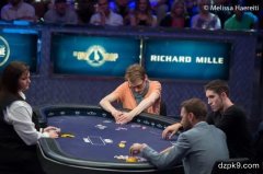 博弈论的最佳解决方案：关于GTO扑克的几点思考