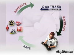 德州扑克的抽水会不会阻碍你盈利