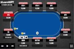 多人底池，转牌拿到强听牌，怎么打？