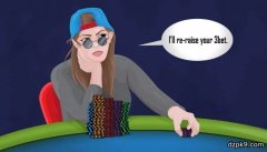 被对手4Bet该怎么办？