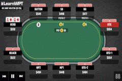 同花AQ，翻前遇到加注和3bet，怎么办？