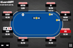 66对子遭遇小筹码玩家全压，怎么玩？